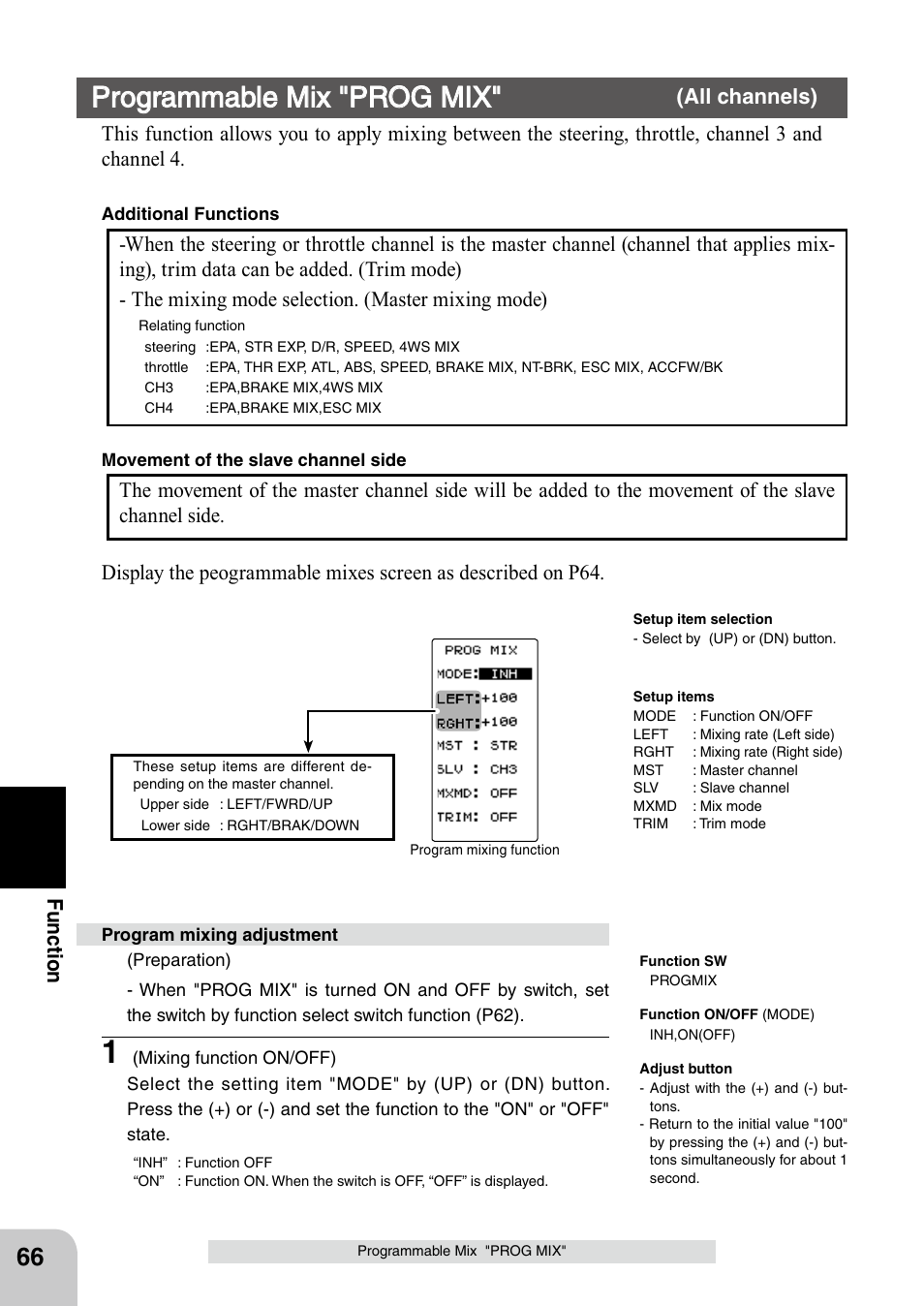 Programmable mix "prog mix, Fu n c tio n, All channels) | Futaba 4PL 2.4GHz FHSS User Manual | Page 66 / 105