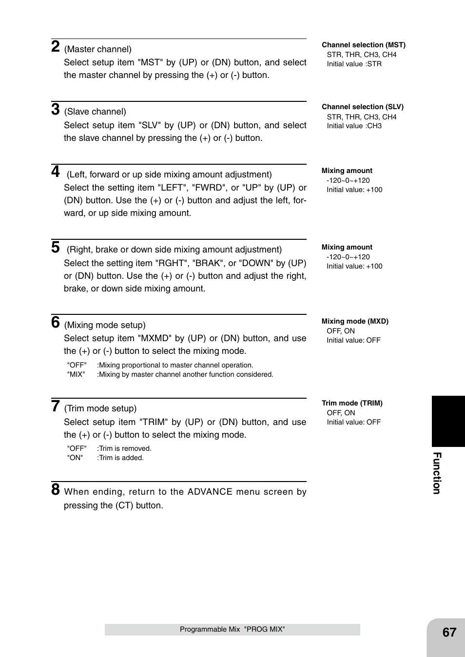 Futaba 4PL 2.4GHz FHSS User Manual | Page 67 / 105