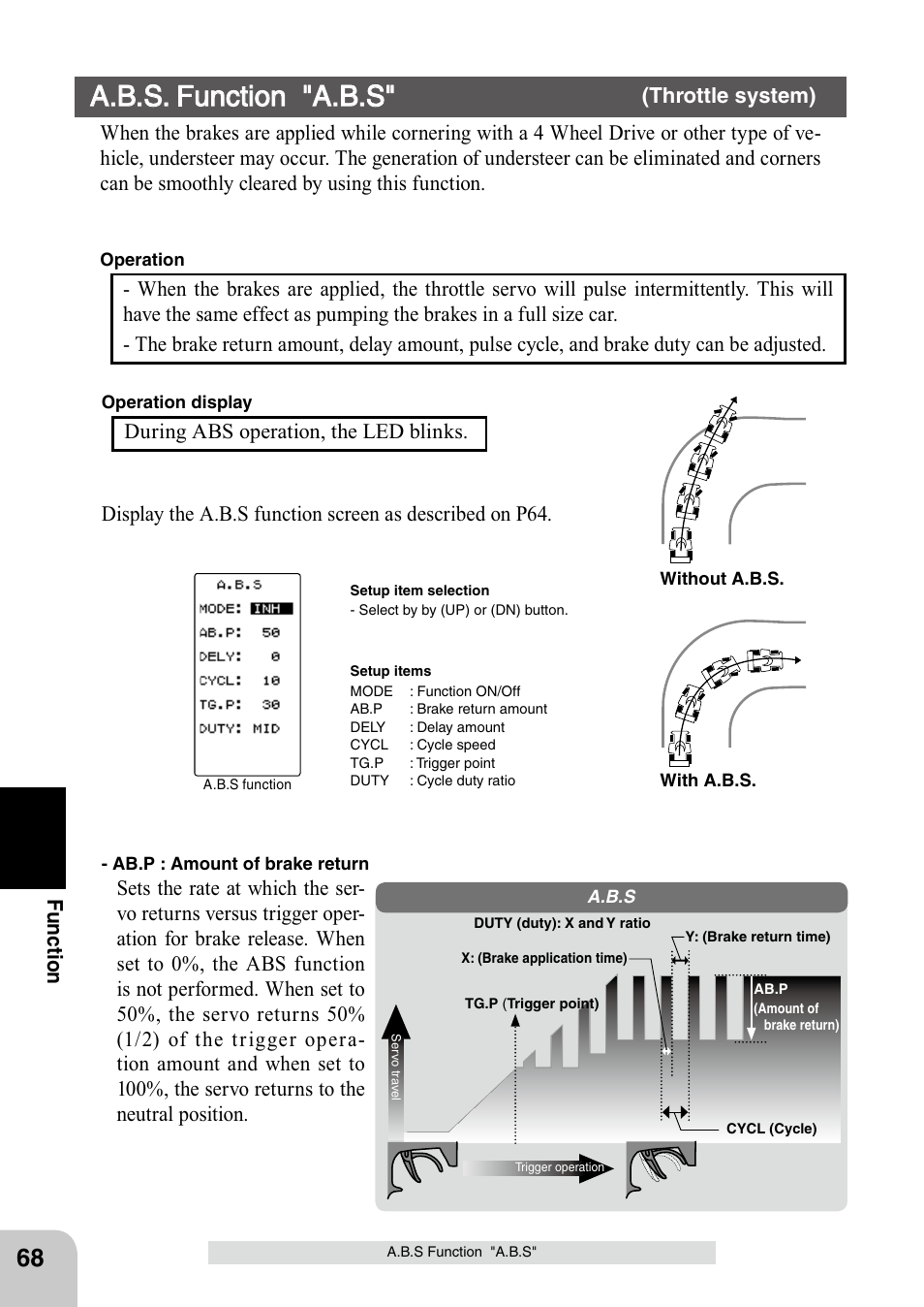 A.b.s. function "a.b.s, Fu n c tio n | Futaba 4PL 2.4GHz FHSS User Manual | Page 68 / 105