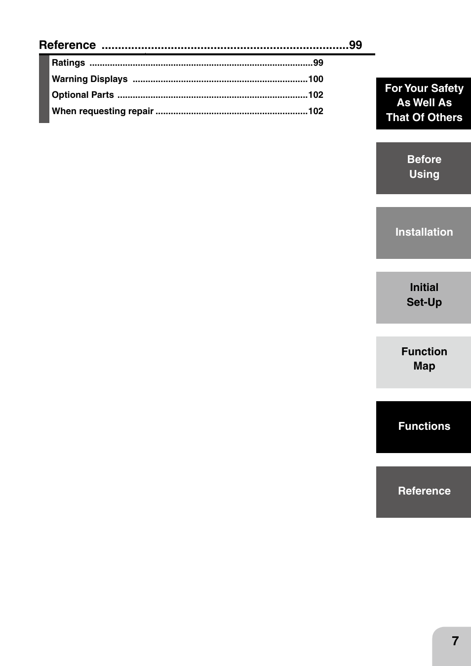 Futaba 4PL 2.4GHz FHSS User Manual | Page 7 / 105