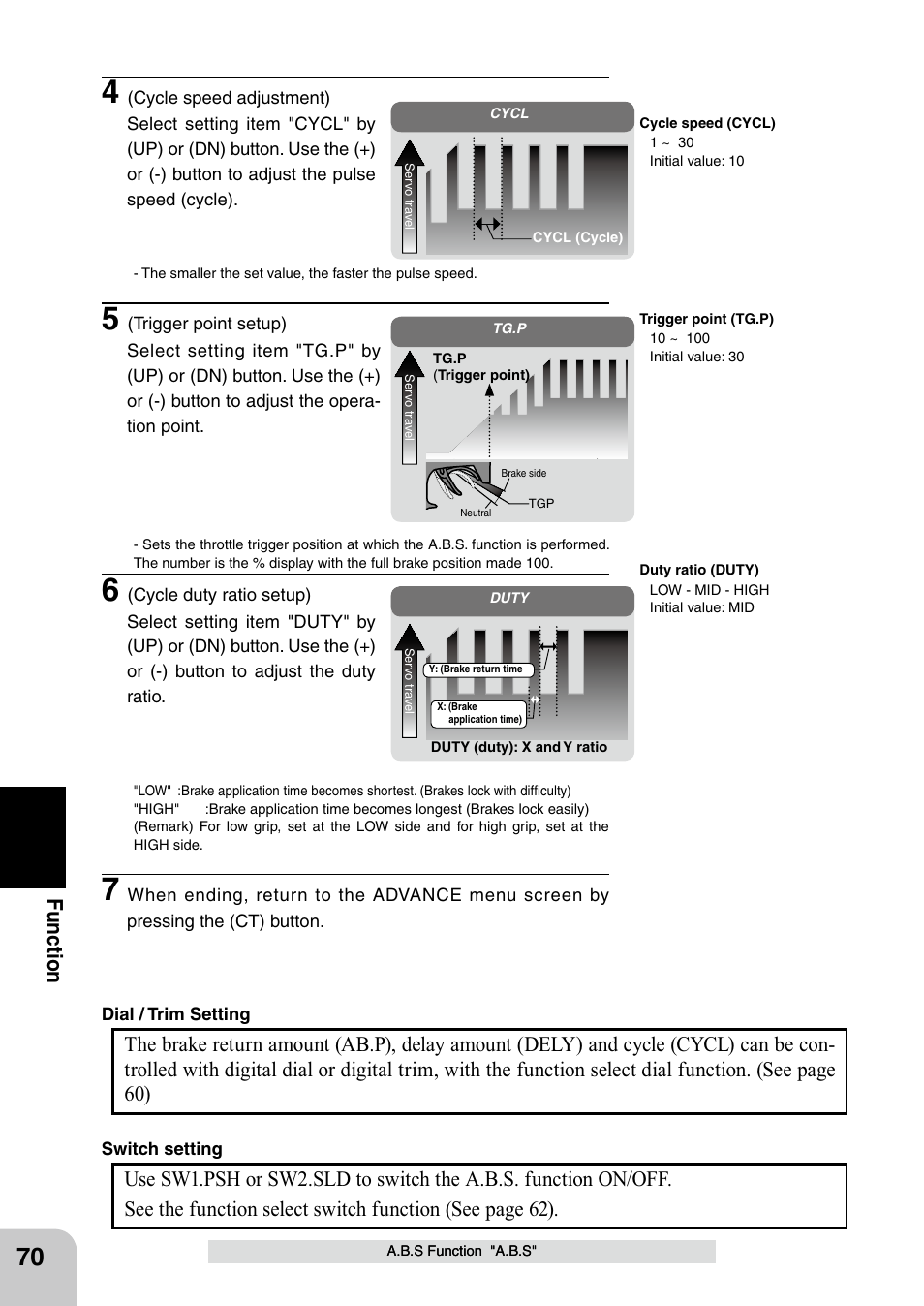 Fu n c tio n | Futaba 4PL 2.4GHz FHSS User Manual | Page 70 / 105