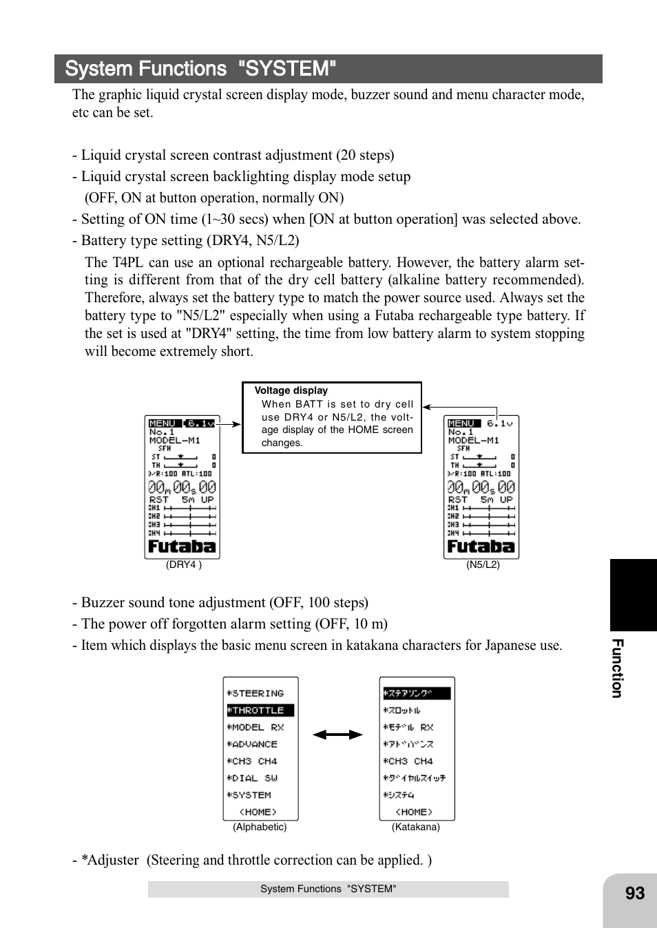 System functions "system | Futaba 4PL 2.4GHz FHSS User Manual | Page 93 / 105