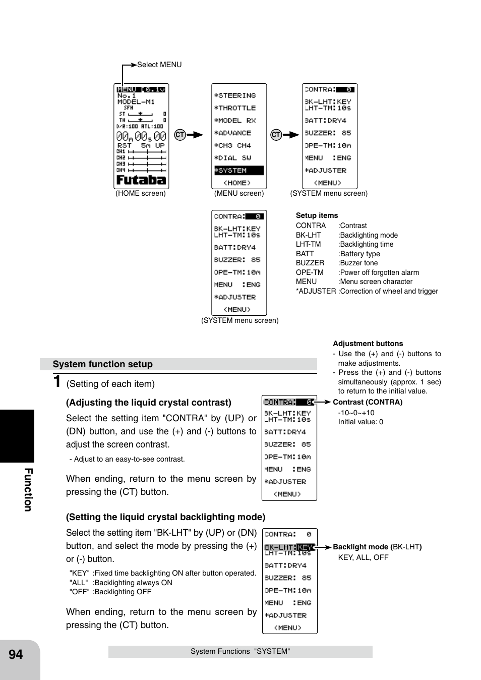 Fu n c tio n | Futaba 4PL 2.4GHz FHSS User Manual | Page 94 / 105