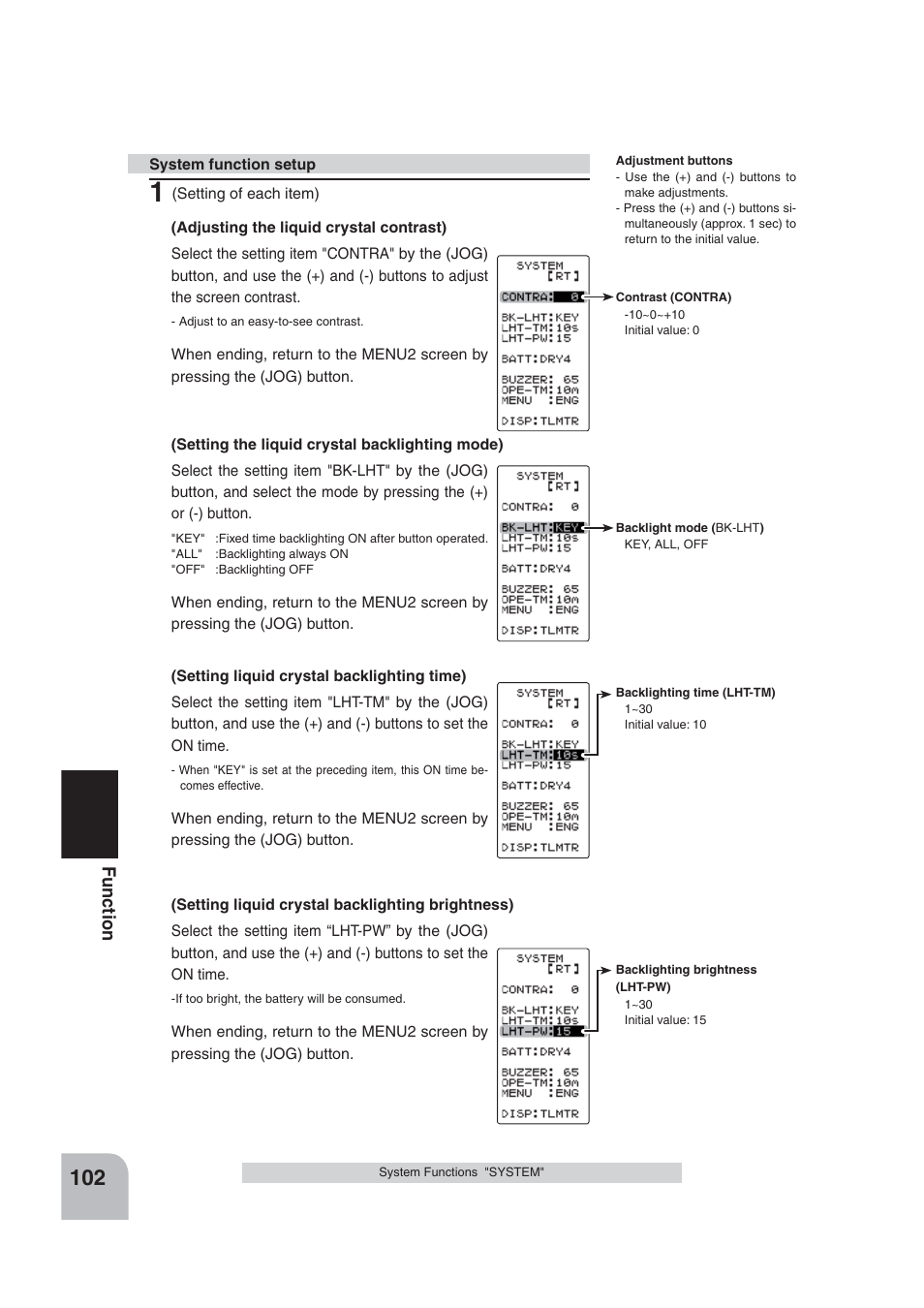 Fu n c tio n | Futaba 4PLS 2.4GHz FHSS User Manual | Page 102 / 121