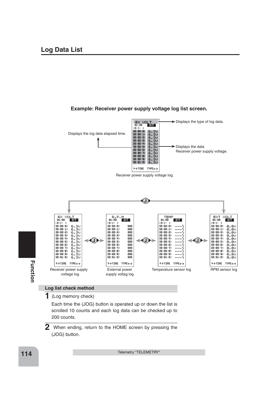 Log data list | Futaba 4PLS 2.4GHz FHSS User Manual | Page 114 / 121