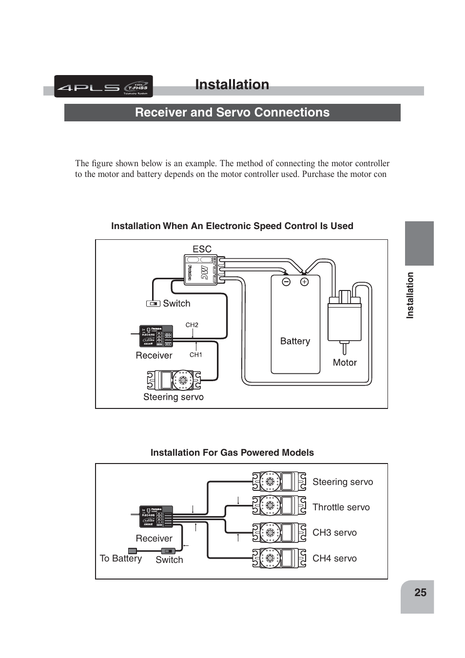 Installation, Receiver and servo connections | Futaba 4PLS 2.4GHz FHSS User Manual | Page 25 / 121