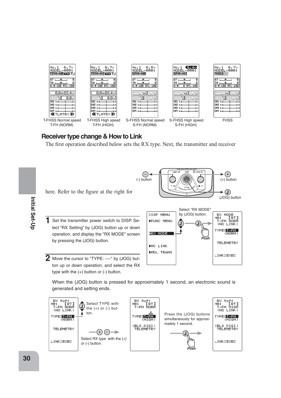 Receiver type change & how to link | Futaba 4PLS 2.4GHz FHSS User Manual | Page 30 / 121