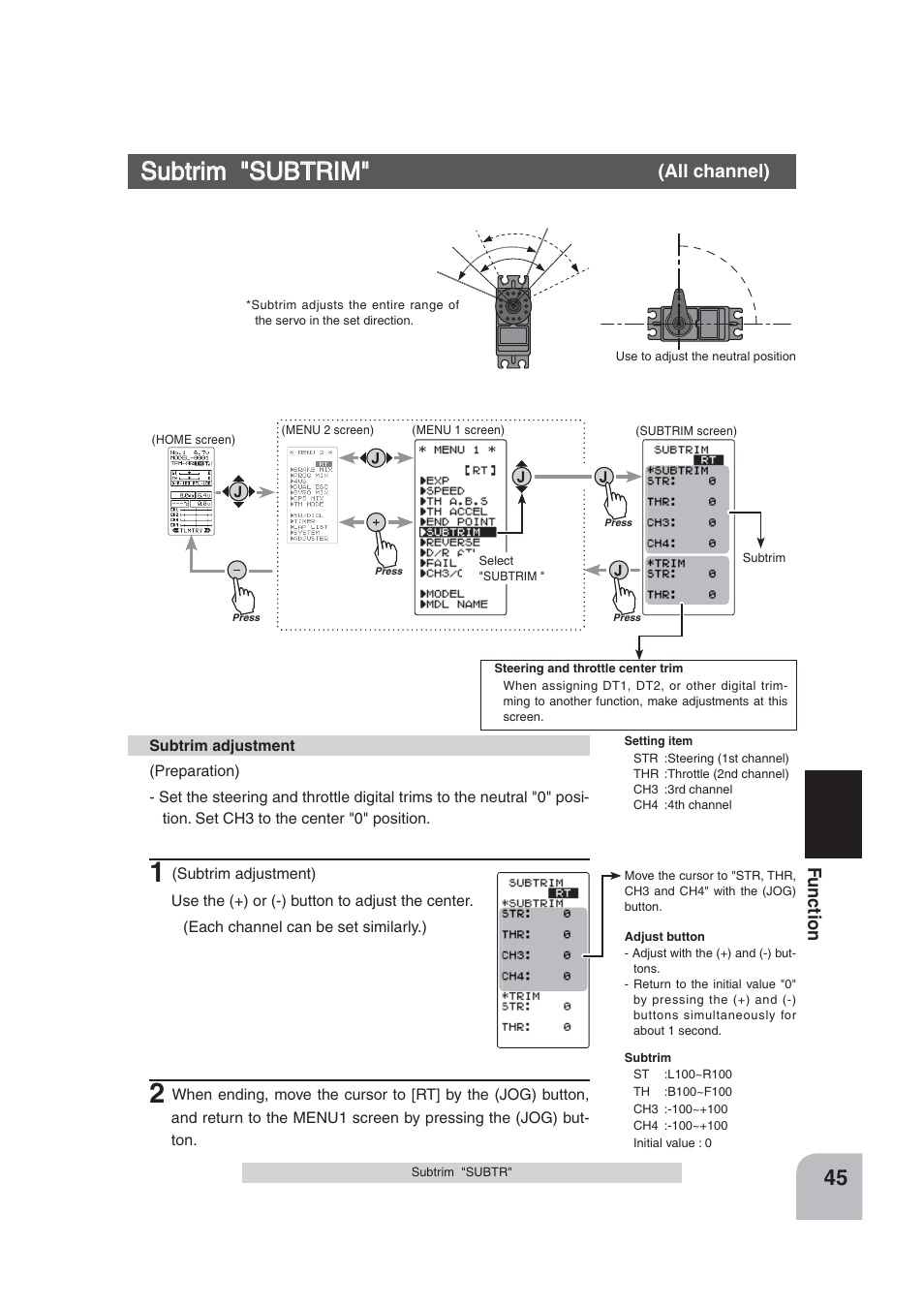 Subtrim "subtrim, Fu n c tio n, All channel) | Futaba 4PLS 2.4GHz FHSS User Manual | Page 45 / 121