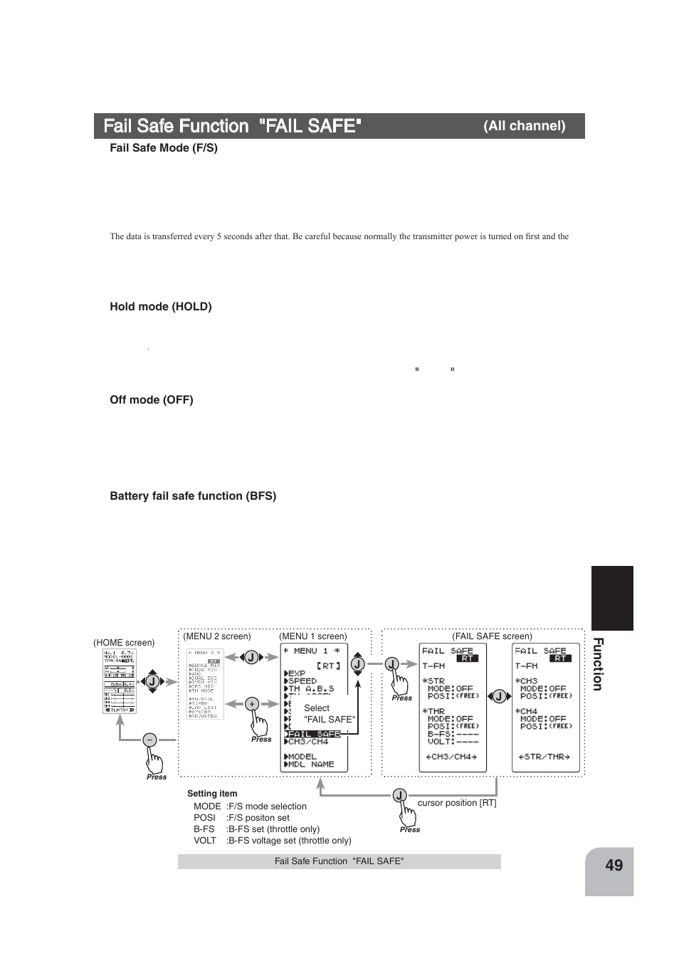 Fail safe function "fail safe, Fu n c tio n, All channel) | Futaba 4PLS 2.4GHz FHSS User Manual | Page 49 / 121