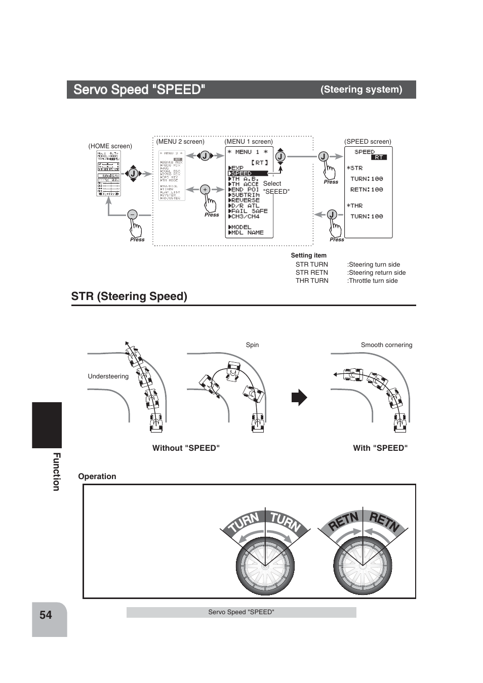 Servo speed "speed, Str (steering speed), Tu rn turn re tn retn | Futaba 4PLS 2.4GHz FHSS User Manual | Page 54 / 121