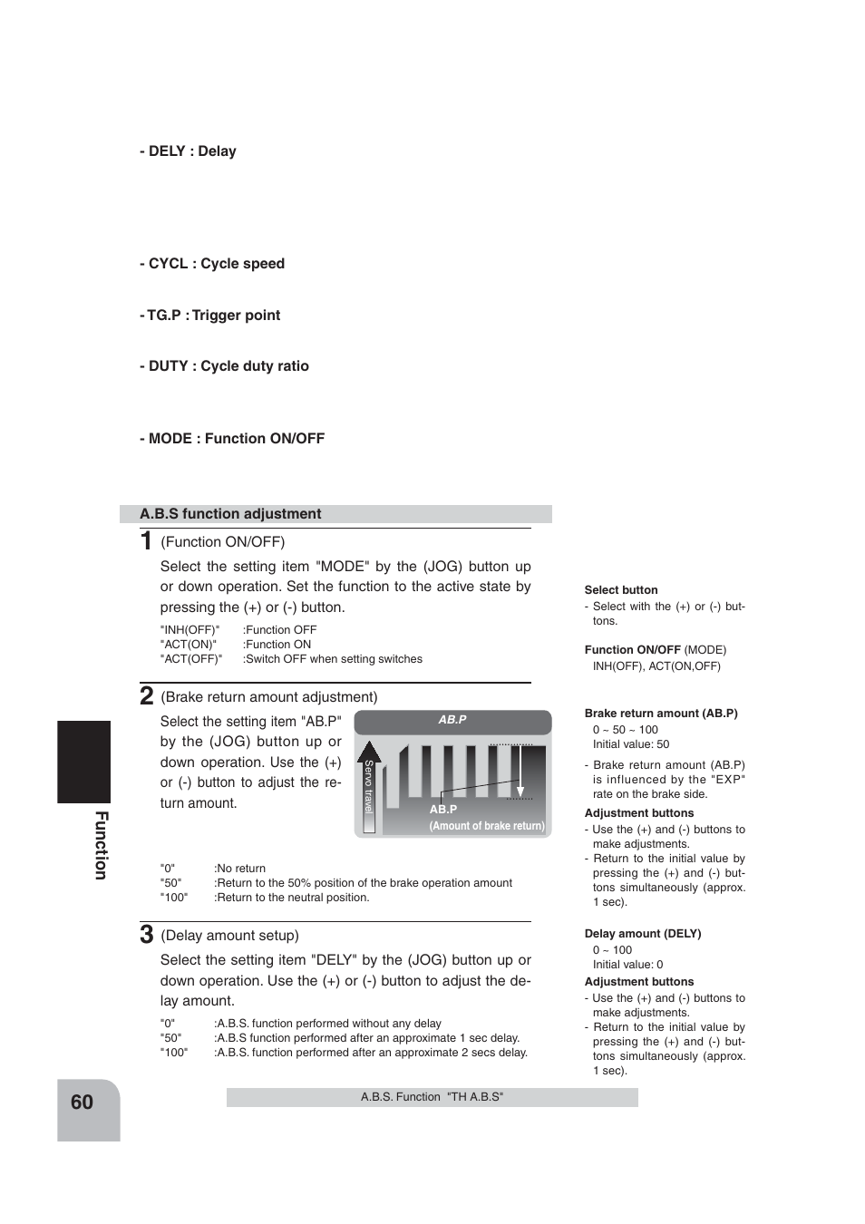 Fu n c tio n | Futaba 4PLS 2.4GHz FHSS User Manual | Page 60 / 121