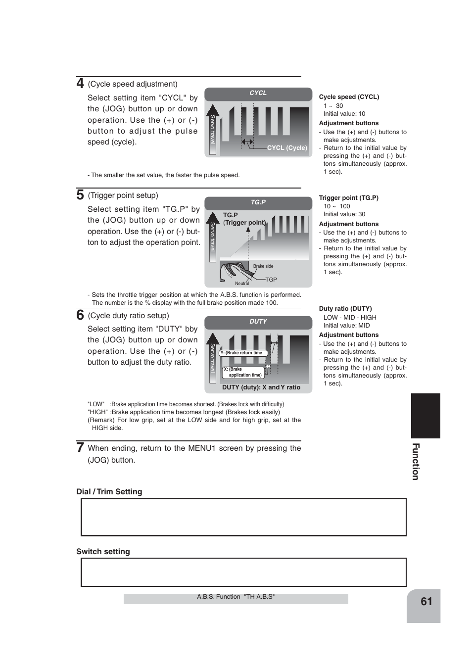 Fu n c tio n | Futaba 4PLS 2.4GHz FHSS User Manual | Page 61 / 121