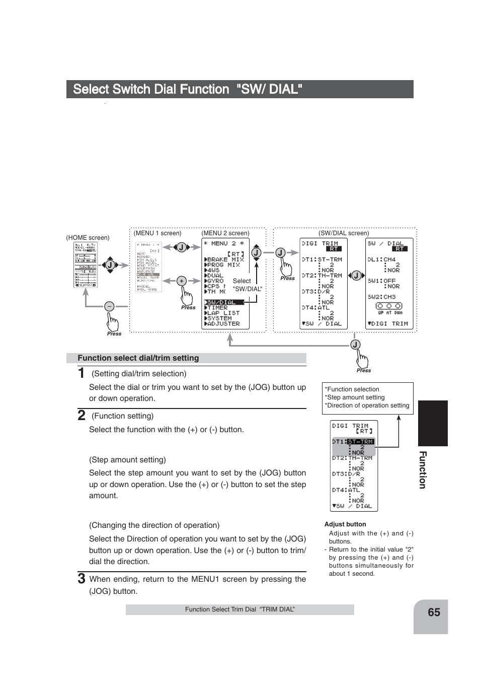 Select switch dial function "sw/ dial | Futaba 4PLS 2.4GHz FHSS User Manual | Page 65 / 121