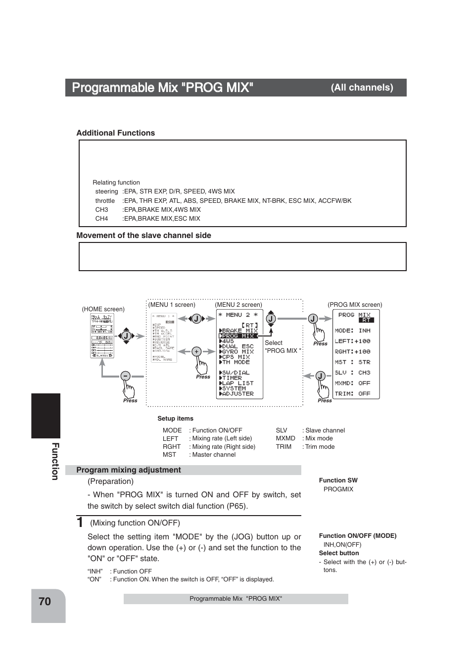 Programmable mix "prog mix, Fu n c tio n, All channels) | Display "prog mix" screen by the following method | Futaba 4PLS 2.4GHz FHSS User Manual | Page 70 / 121