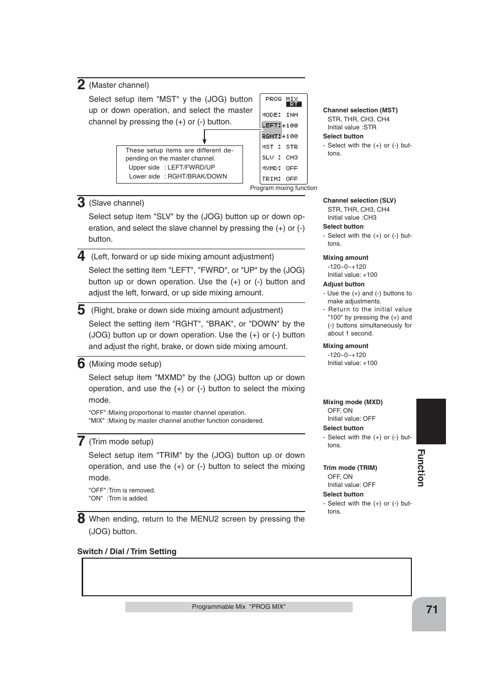 Futaba 4PLS 2.4GHz FHSS User Manual | Page 71 / 121