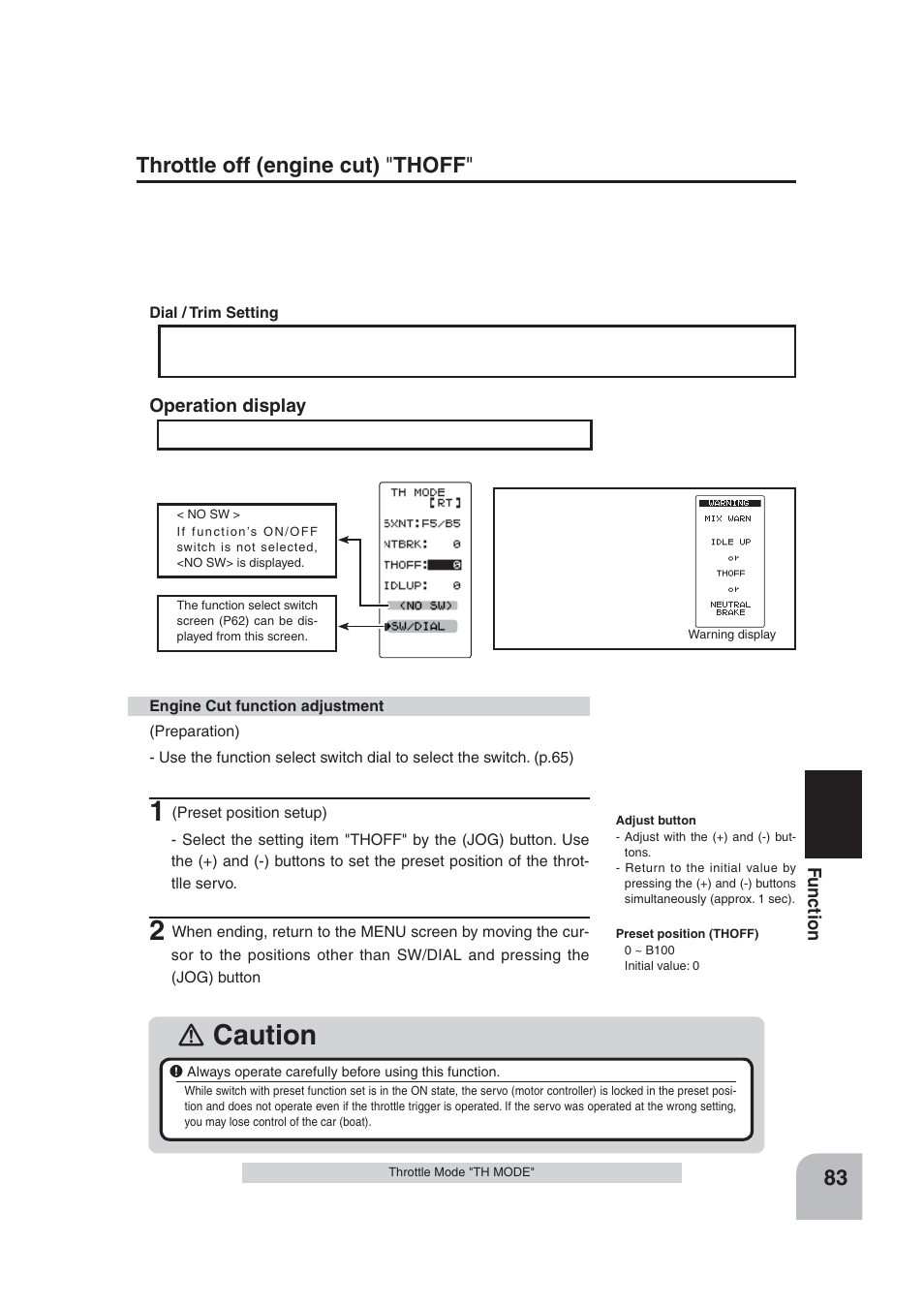 Caution, Throttle off (engine cut) " thoff | Futaba 4PLS 2.4GHz FHSS User Manual | Page 83 / 121