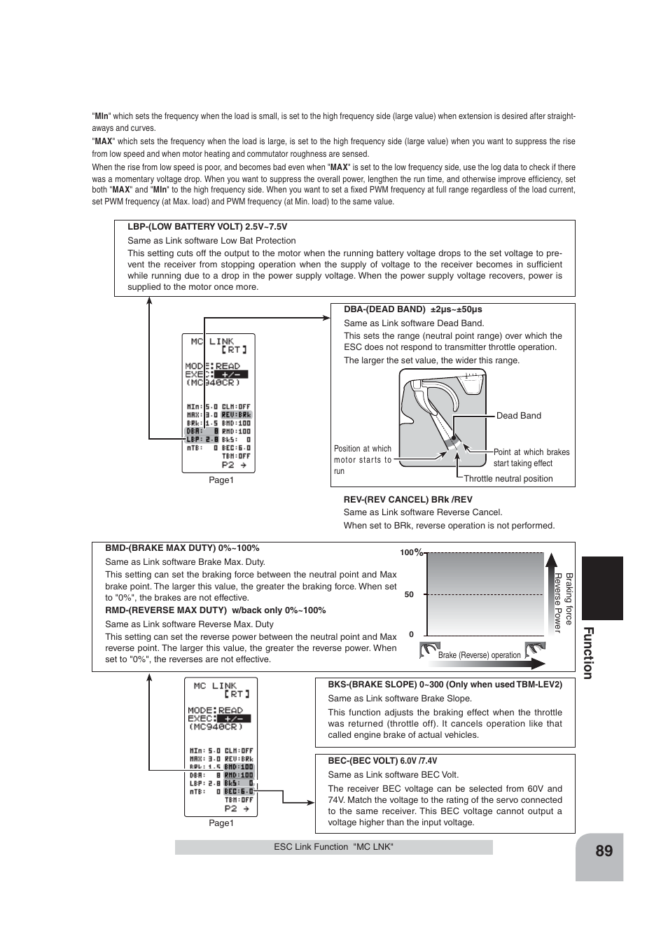 Fu n c tio n | Futaba 4PLS 2.4GHz FHSS User Manual | Page 89 / 121