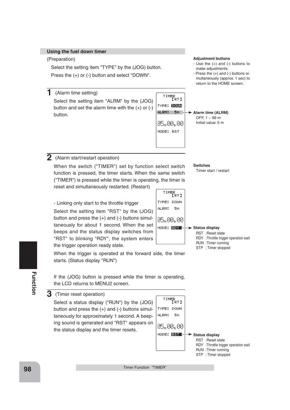 Futaba 4PLS 2.4GHz FHSS User Manual | Page 98 / 121