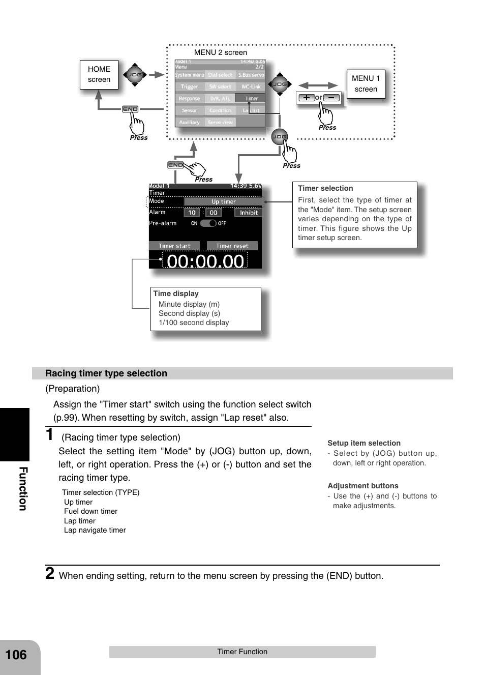 Fu n c tio n | Futaba 4PX 2.4GHz FASST T-FHSS S-FHSS User Manual | Page 106 / 164