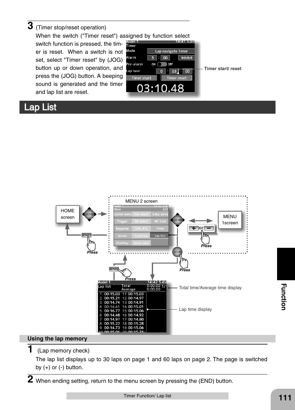 Lap list | Futaba 4PX 2.4GHz FASST T-FHSS S-FHSS User Manual | Page 111 / 164