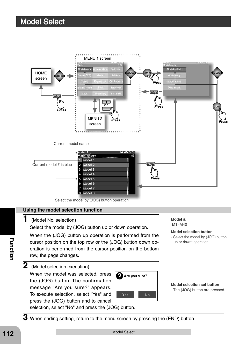 Model select, Fu n c tio n | Futaba 4PX 2.4GHz FASST T-FHSS S-FHSS User Manual | Page 112 / 164