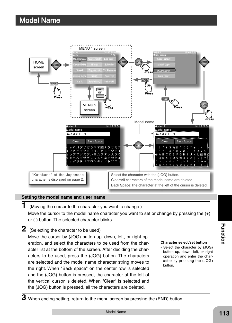 Model name, Fu n c tio n | Futaba 4PX 2.4GHz FASST T-FHSS S-FHSS User Manual | Page 113 / 164
