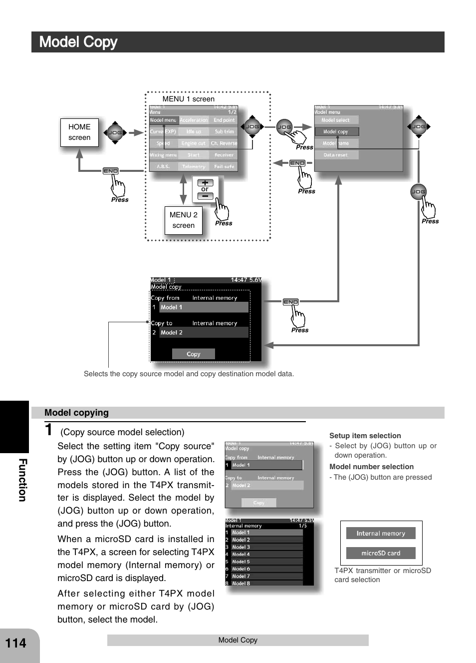 Model copy, Fu n c tio n | Futaba 4PX 2.4GHz FASST T-FHSS S-FHSS User Manual | Page 114 / 164
