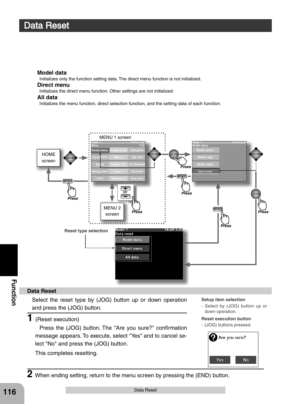 Data reset, Fu n c tio n | Futaba 4PX 2.4GHz FASST T-FHSS S-FHSS User Manual | Page 116 / 164