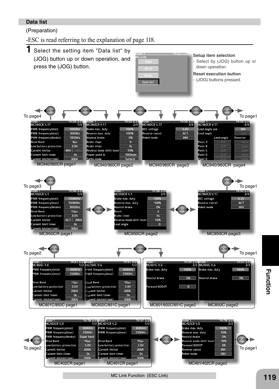 Fu n c tio n, 6&lvuhdguhihuulqjwrwkhh[sodqdwlrqrisdjh | Futaba 4PX 2.4GHz FASST T-FHSS S-FHSS User Manual | Page 119 / 164