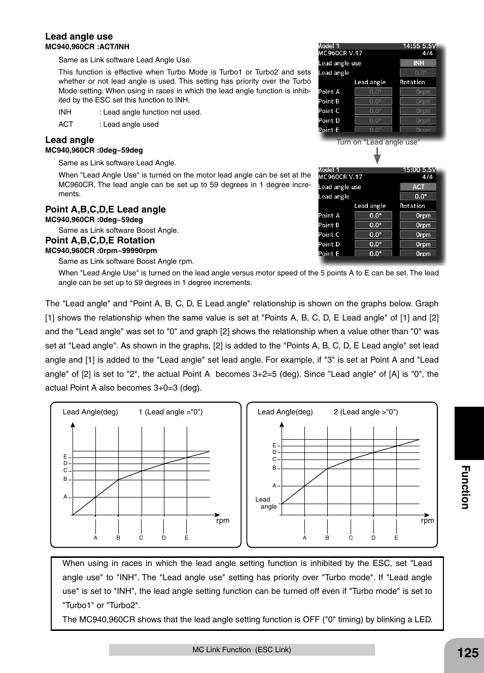 Fu n c tio n, Lead angle use, Lead angle | Point a,b,c,d,e lead angle, Point a,b,c,d,e rotation | Futaba 4PX 2.4GHz FASST T-FHSS S-FHSS User Manual | Page 125 / 164