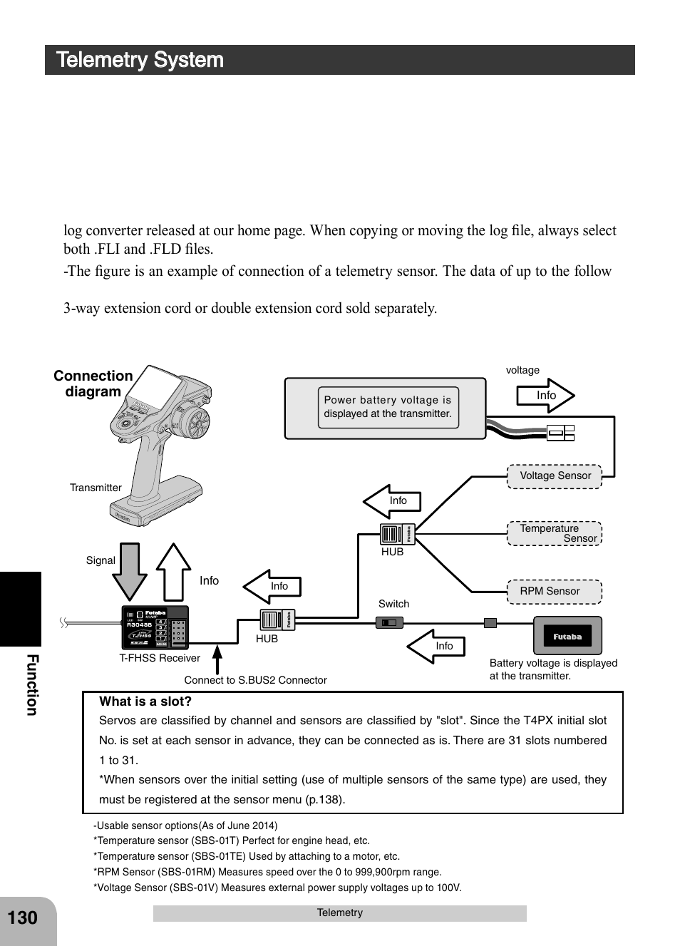 Telemetry system, Fu n c tio n | Futaba 4PX 2.4GHz FASST T-FHSS S-FHSS User Manual | Page 130 / 164