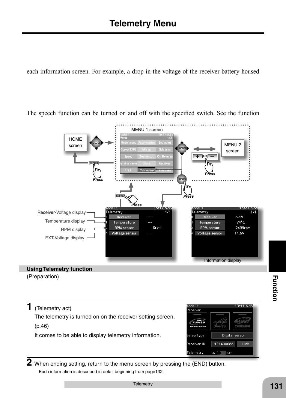 Telemetry menu, Fu n c tio n | Futaba 4PX 2.4GHz FASST T-FHSS S-FHSS User Manual | Page 131 / 164