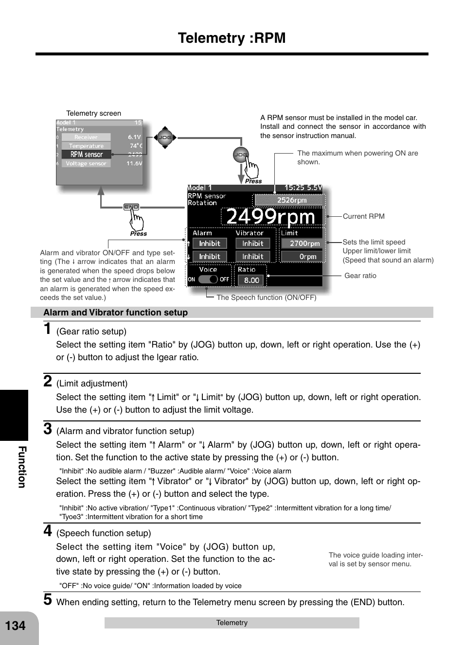 Telemetry :rpm, Fu n c tio n | Futaba 4PX 2.4GHz FASST T-FHSS S-FHSS User Manual | Page 134 / 164