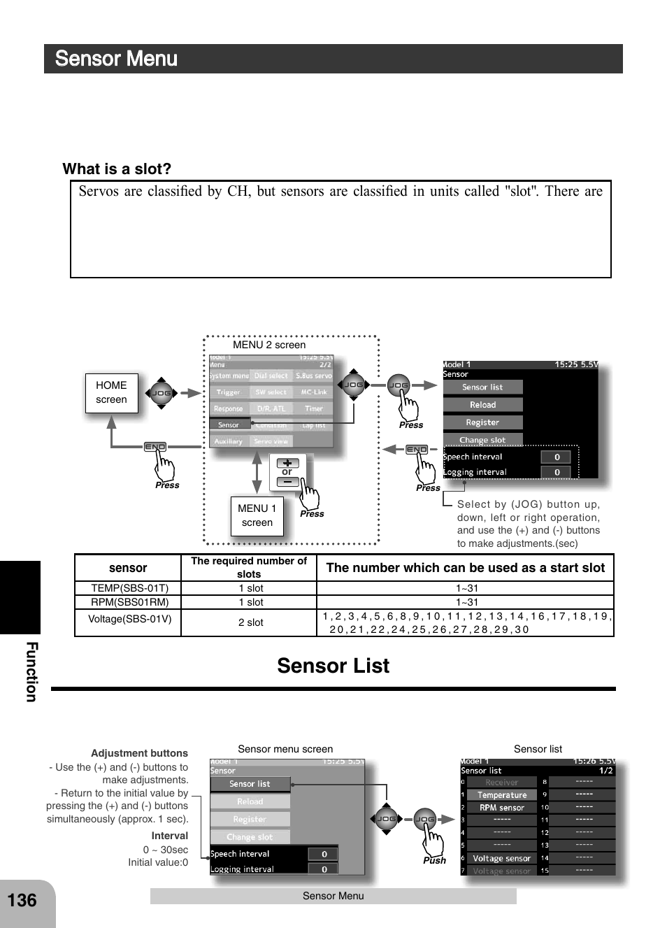Sensor list, Sensor menu | Futaba 4PX 2.4GHz FASST T-FHSS S-FHSS User Manual | Page 136 / 164