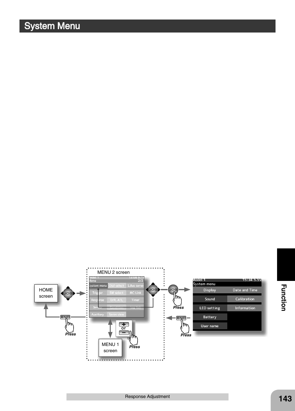 System menu | Futaba 4PX 2.4GHz FASST T-FHSS S-FHSS User Manual | Page 143 / 164