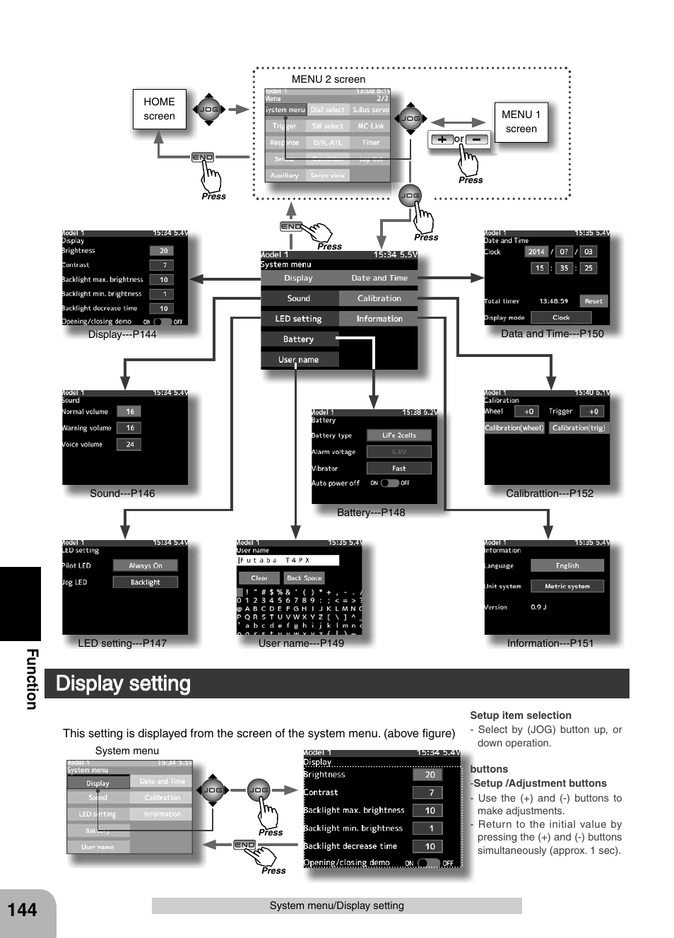 Display setting, Fu n c tio n | Futaba 4PX 2.4GHz FASST T-FHSS S-FHSS User Manual | Page 144 / 164