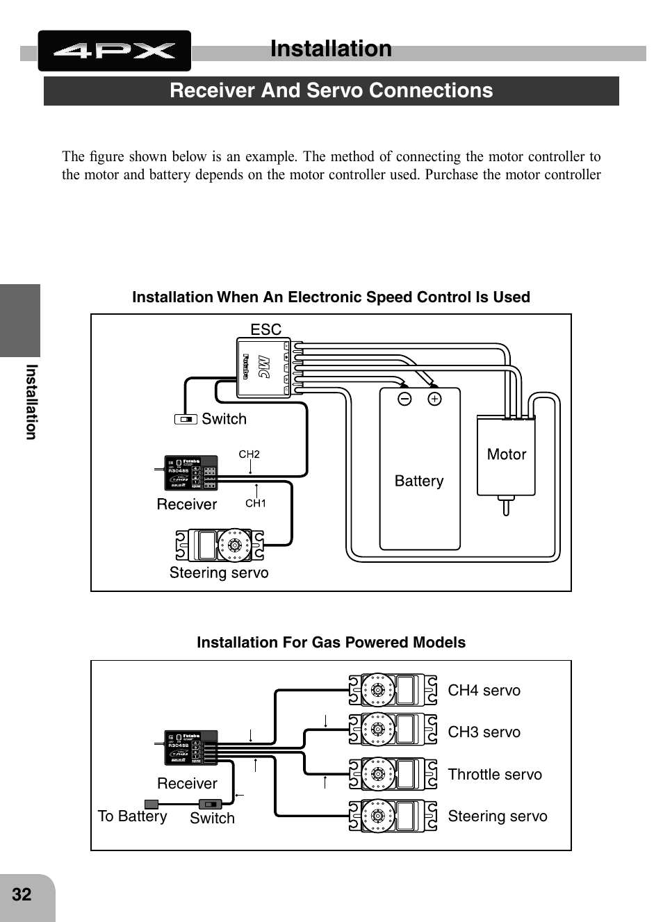 Installation, Receiver and servo connections | Futaba 4PX 2.4GHz FASST T-FHSS S-FHSS User Manual | Page 32 / 164