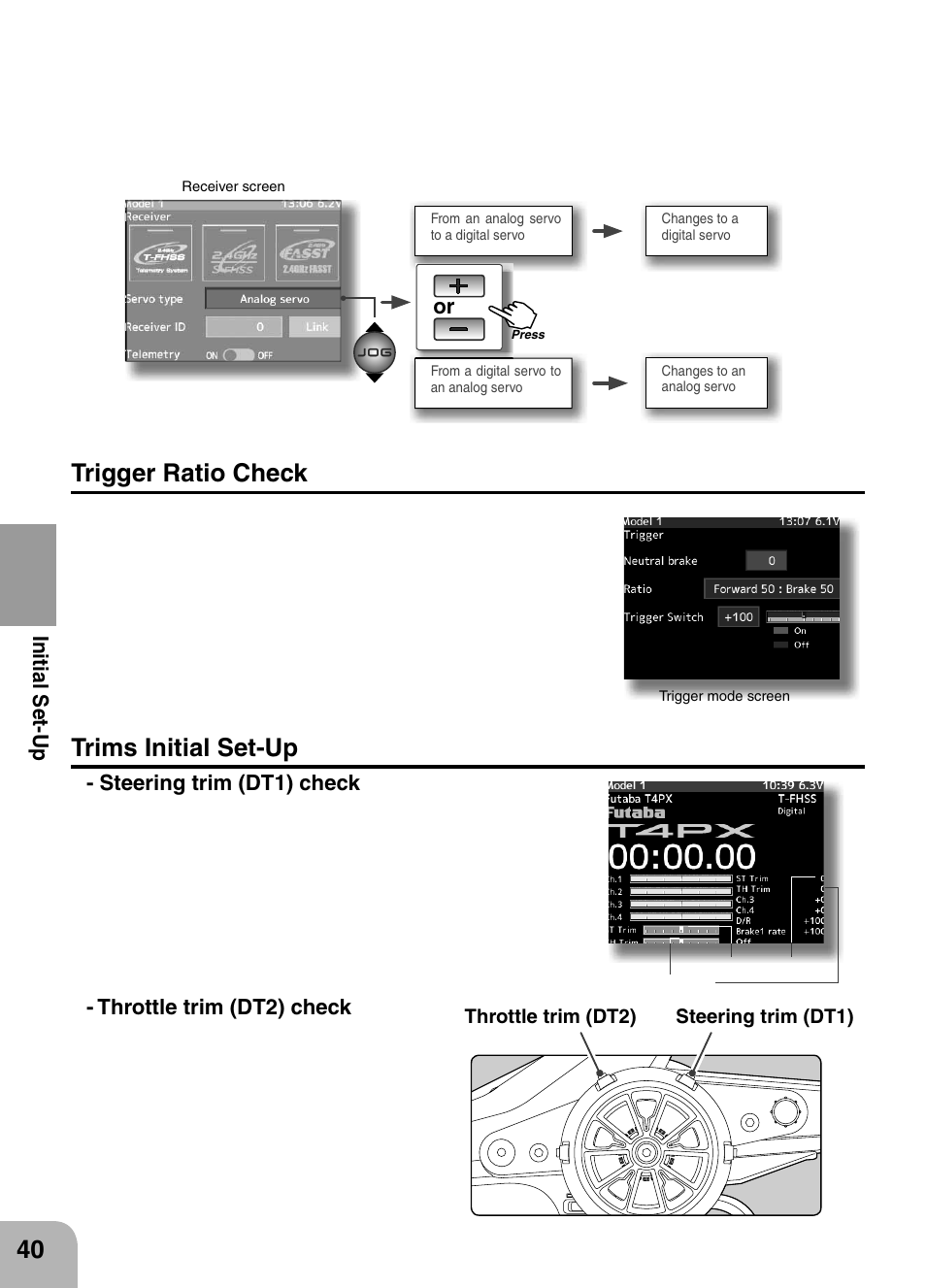 Trigger ratio check, Trims initial set-up | Futaba 4PX 2.4GHz FASST T-FHSS S-FHSS User Manual | Page 40 / 164