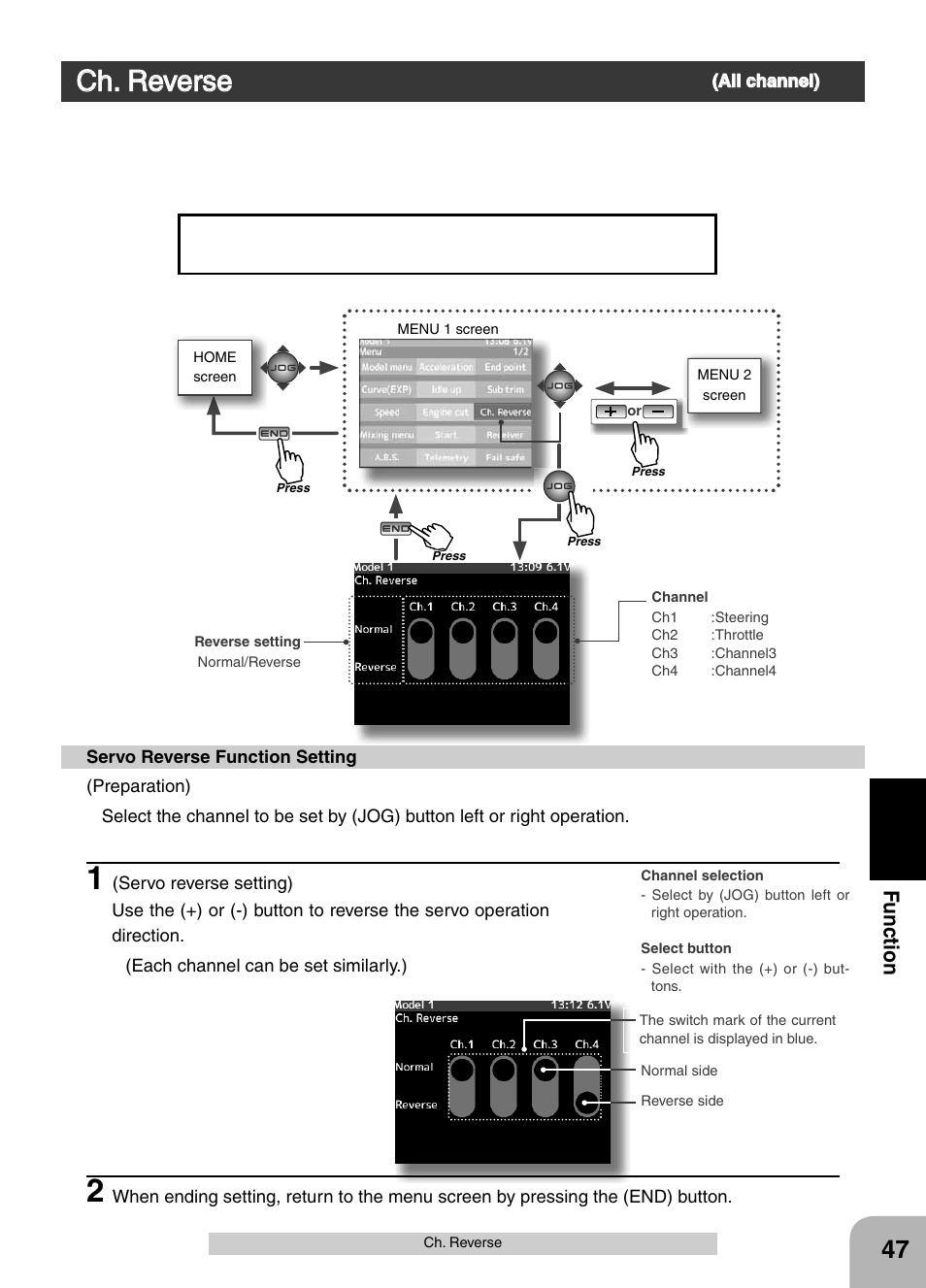 Ch. reverse, Fu n c tio n | Futaba 4PX 2.4GHz FASST T-FHSS S-FHSS User Manual | Page 47 / 164