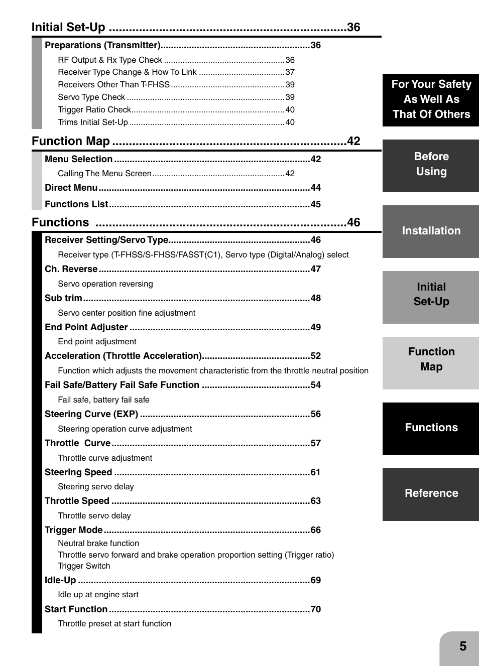 Initial set-up, Function map, Functions | Futaba 4PX 2.4GHz FASST T-FHSS S-FHSS User Manual | Page 5 / 164