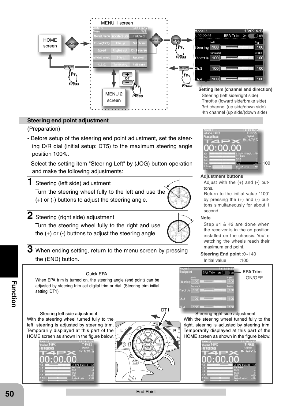 Fu n c tio n | Futaba 4PX 2.4GHz FASST T-FHSS S-FHSS User Manual | Page 50 / 164