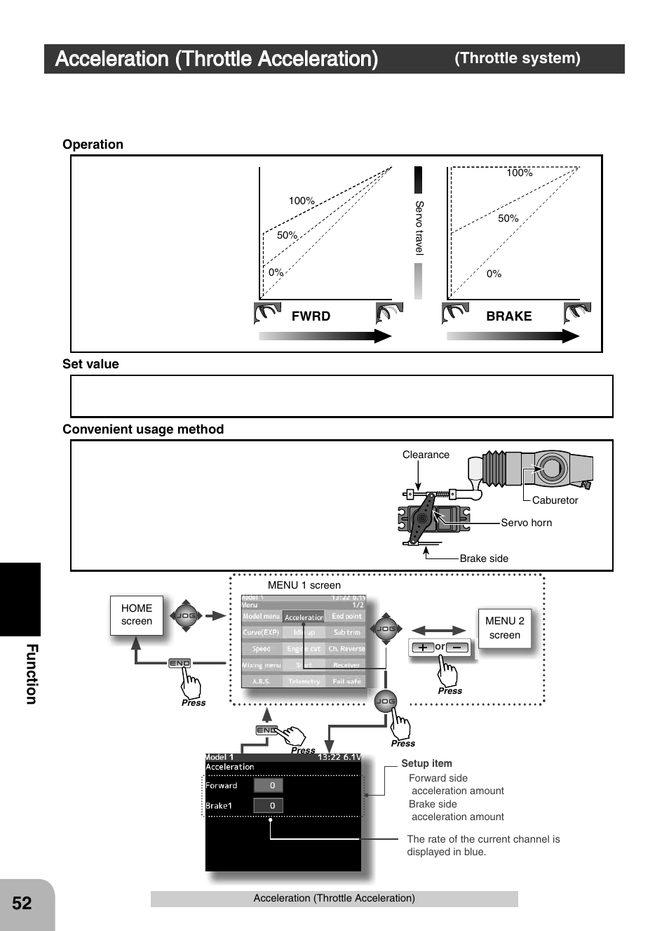 Acceleration (throttle acceleration), Fu n c tio n | Futaba 4PX 2.4GHz FASST T-FHSS S-FHSS User Manual | Page 52 / 164