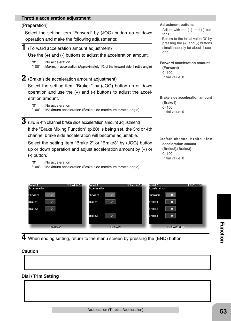 Fu n c tio n | Futaba 4PX 2.4GHz FASST T-FHSS S-FHSS User Manual | Page 53 / 164