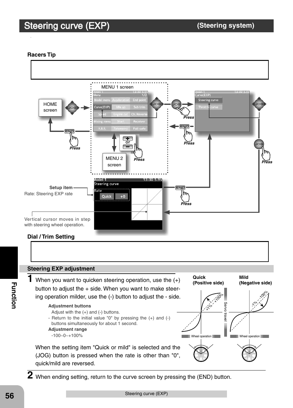 Steering curve (exp), Fu n c tio n | Futaba 4PX 2.4GHz FASST T-FHSS S-FHSS User Manual | Page 56 / 164