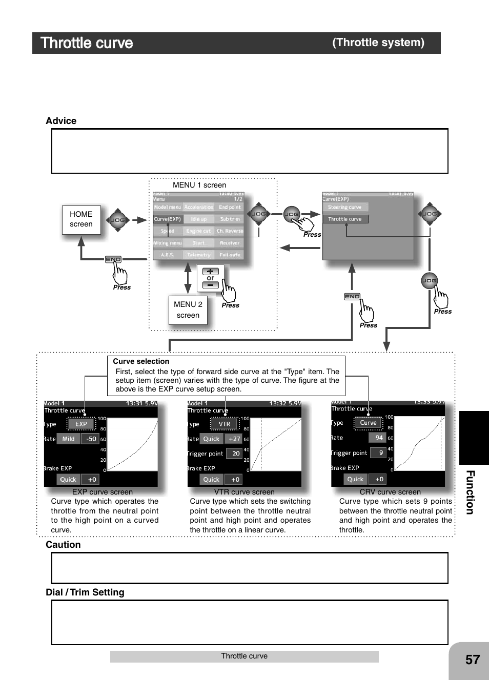 Throttle curve, Fu n c tio n | Futaba 4PX 2.4GHz FASST T-FHSS S-FHSS User Manual | Page 57 / 164