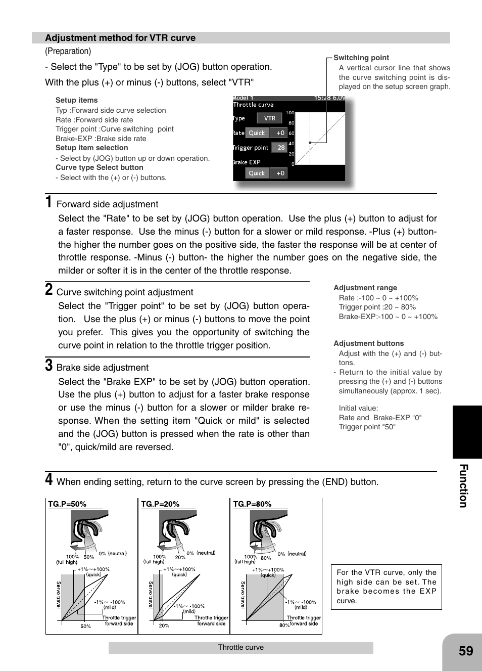 Futaba 4PX 2.4GHz FASST T-FHSS S-FHSS User Manual | Page 59 / 164