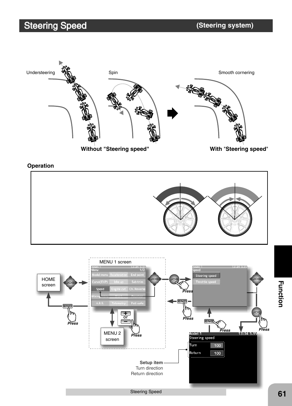 Steering speed, Fu n c tio n | Futaba 4PX 2.4GHz FASST T-FHSS S-FHSS User Manual | Page 61 / 164