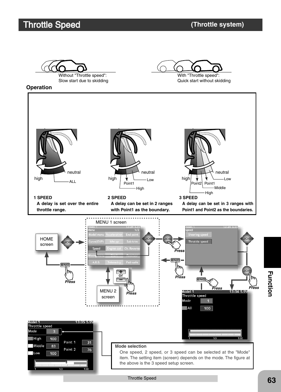 Throttle speed, Fu n c tio n | Futaba 4PX 2.4GHz FASST T-FHSS S-FHSS User Manual | Page 63 / 164