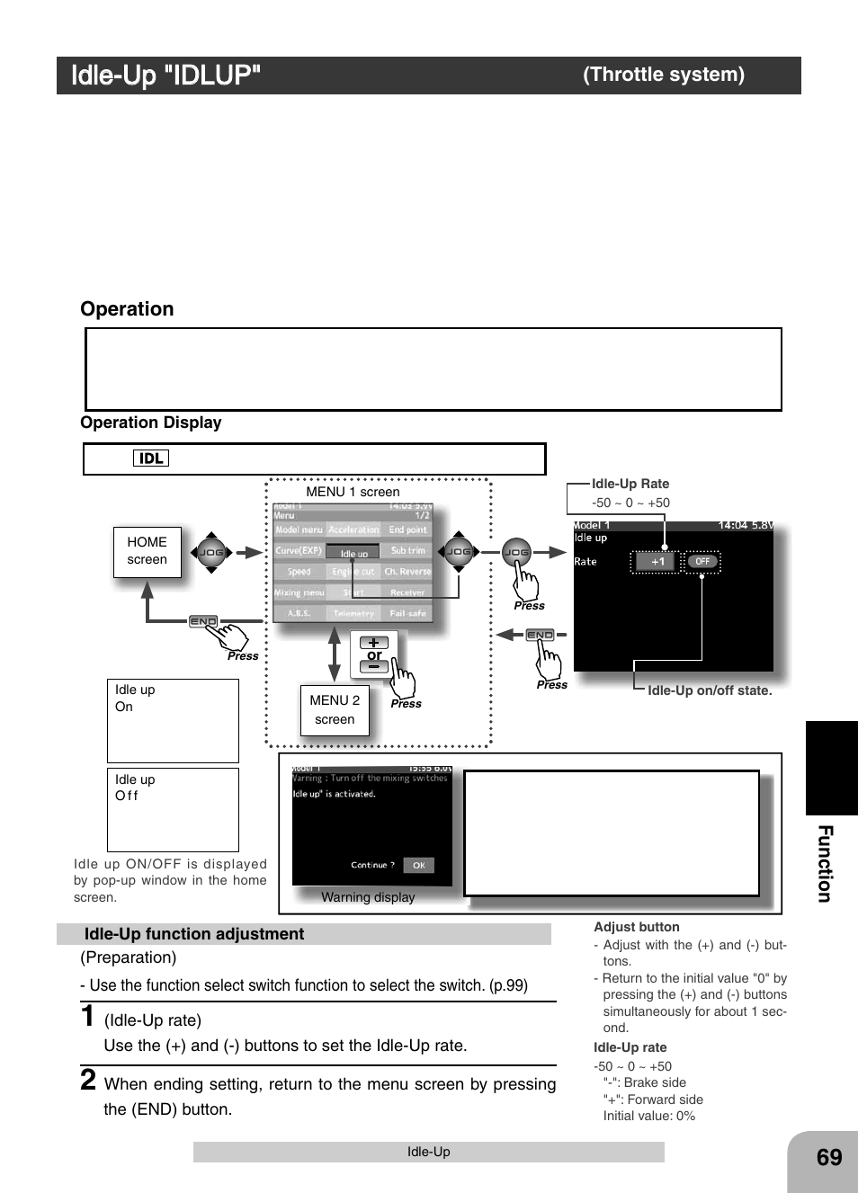 Idle-up "idlup, Fu n c tio n, Throttle system) | Display appears on the home screen | Futaba 4PX 2.4GHz FASST T-FHSS S-FHSS User Manual | Page 69 / 164