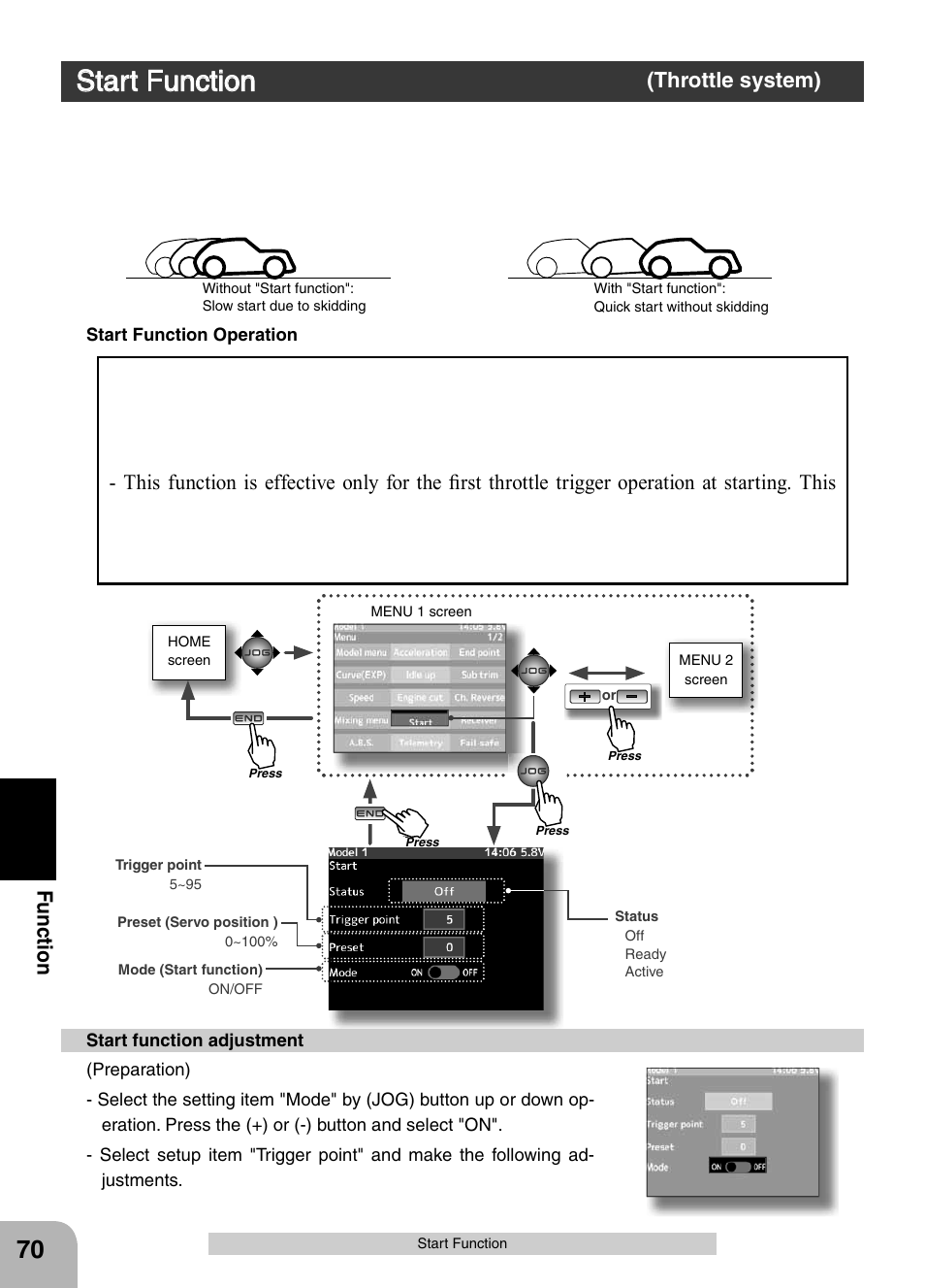 Start function, Fu n c tio n | Futaba 4PX 2.4GHz FASST T-FHSS S-FHSS User Manual | Page 70 / 164